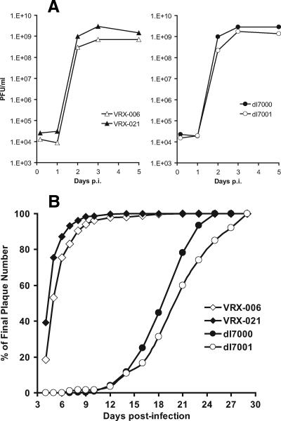 FIG. 7.