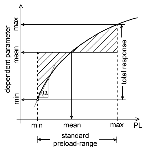 Figure 1)