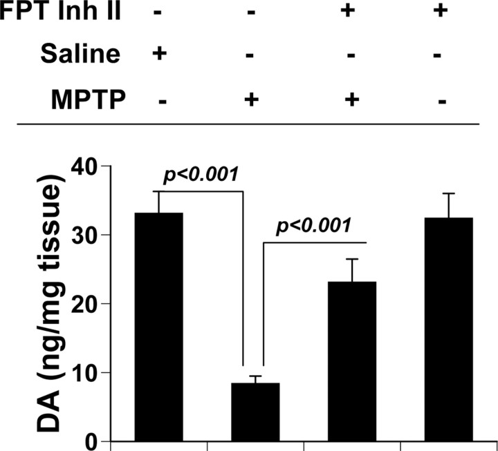 Figure 10.