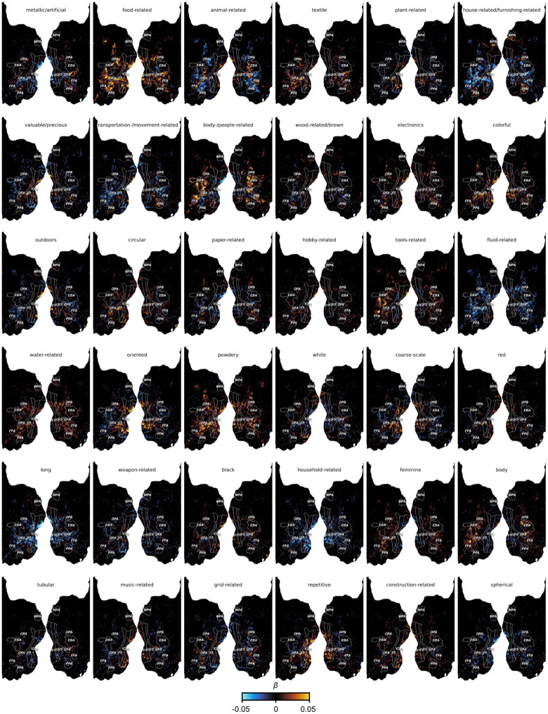 Extended Data Figure 5.