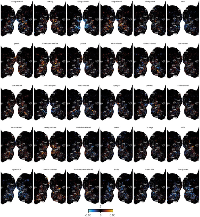 Extended Data Figure 4.