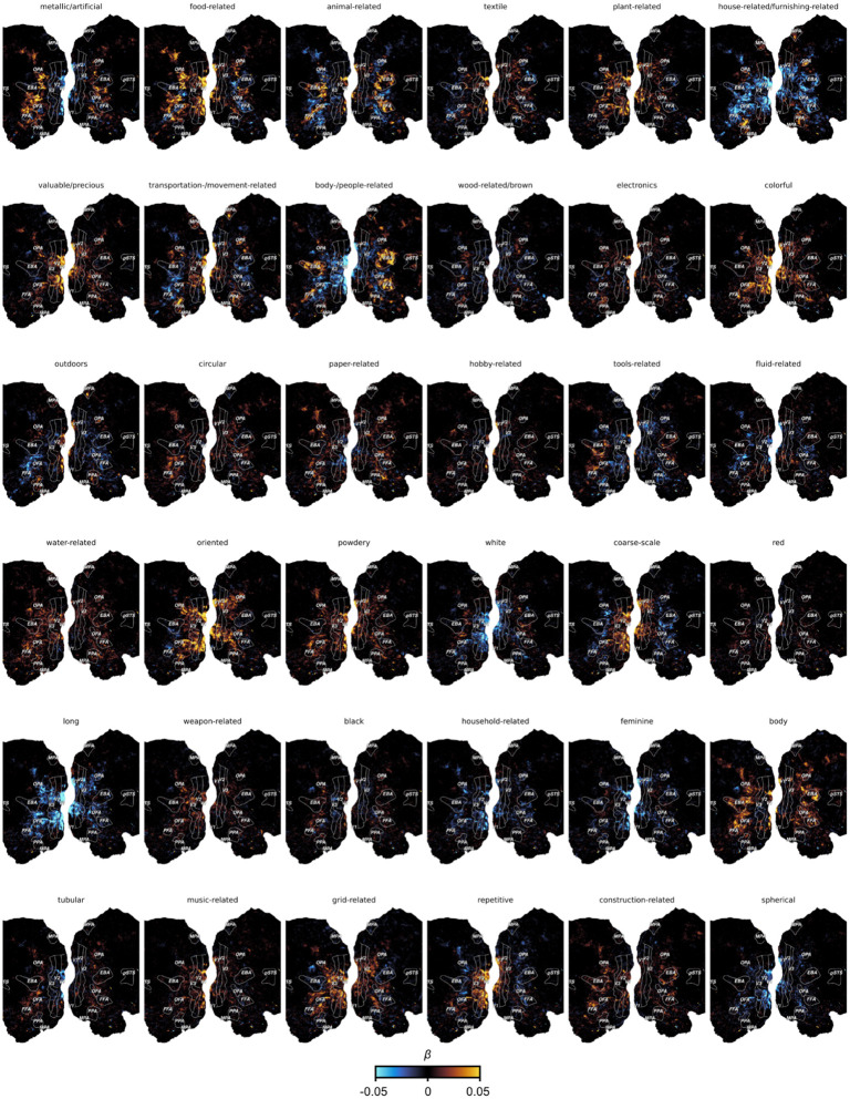 Extended Data Figure 1.