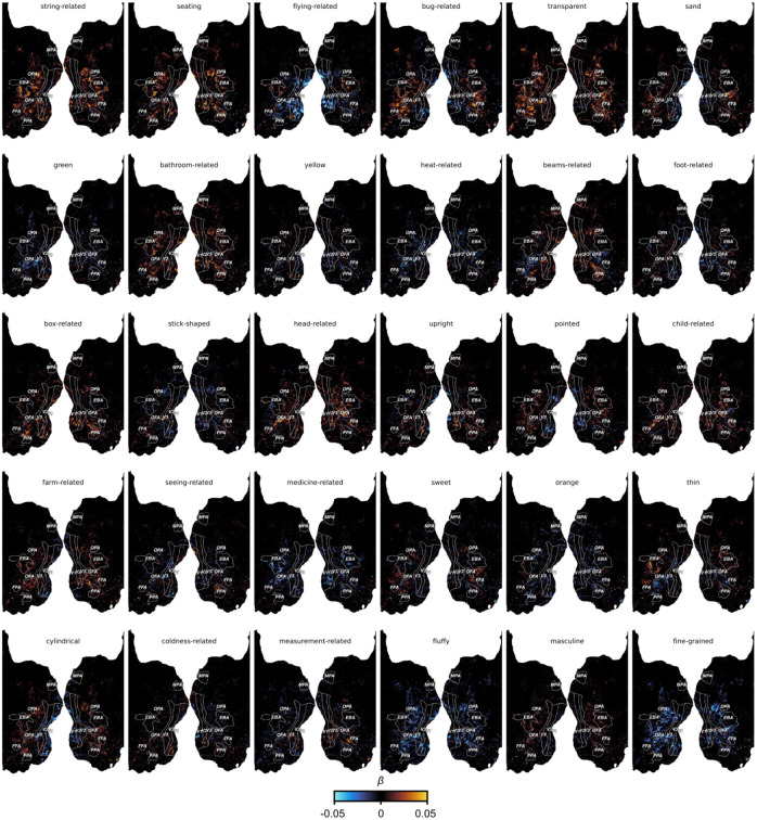 Extended Data Figure 6.