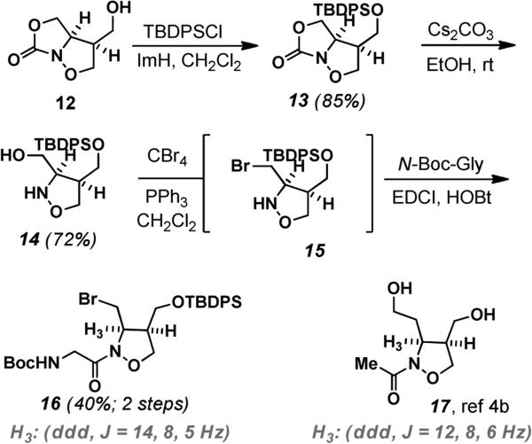 Scheme 3