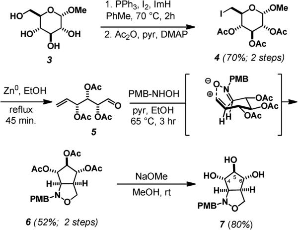 Scheme 1