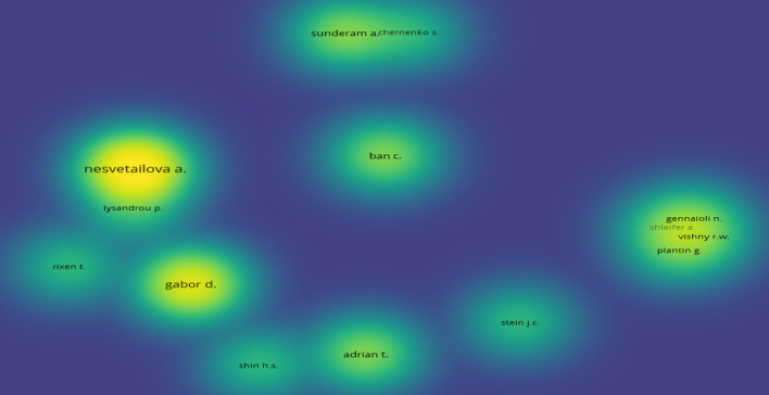 Fig. 6