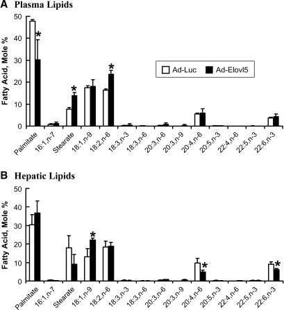 Fig. 9.