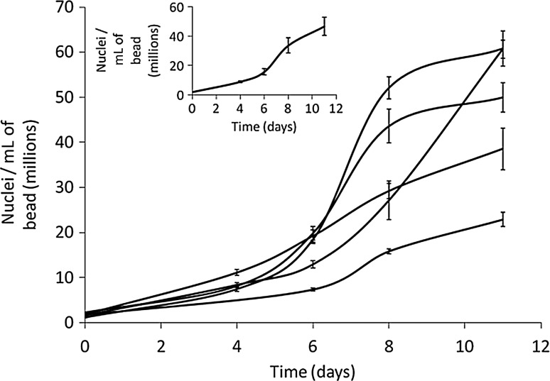 FIG. 1.