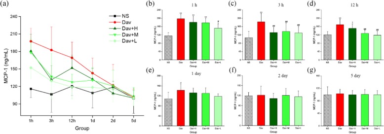 Fig. 10