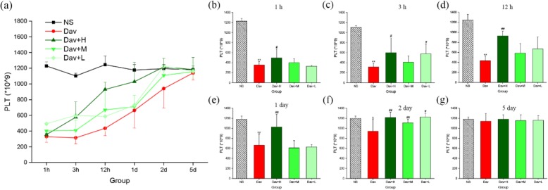 Fig. 11