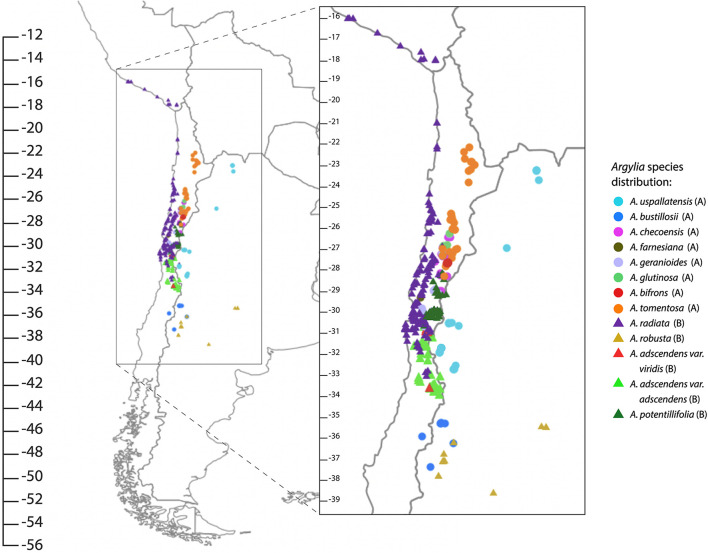 FIGURE 2