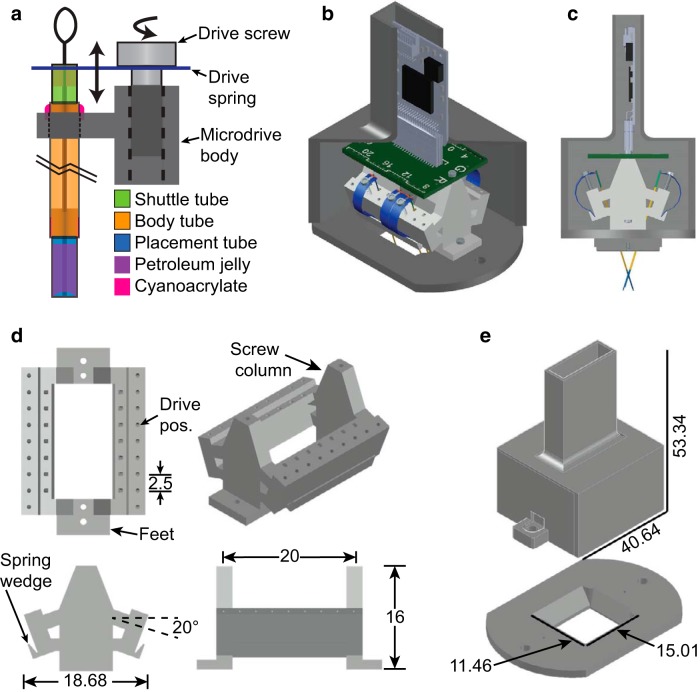 Figure 4.