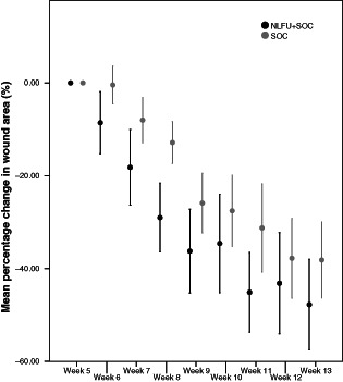 IWJ-12389-FIG-0003-b