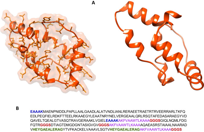 Fig. 4