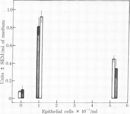 graphic file with name pnas00496-0316-a.jpg