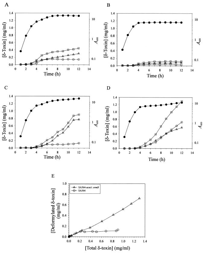 FIG.1.