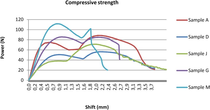 Fig. 13