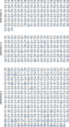 Extended Data Fig. 2