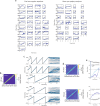 Extended Data Fig. 14