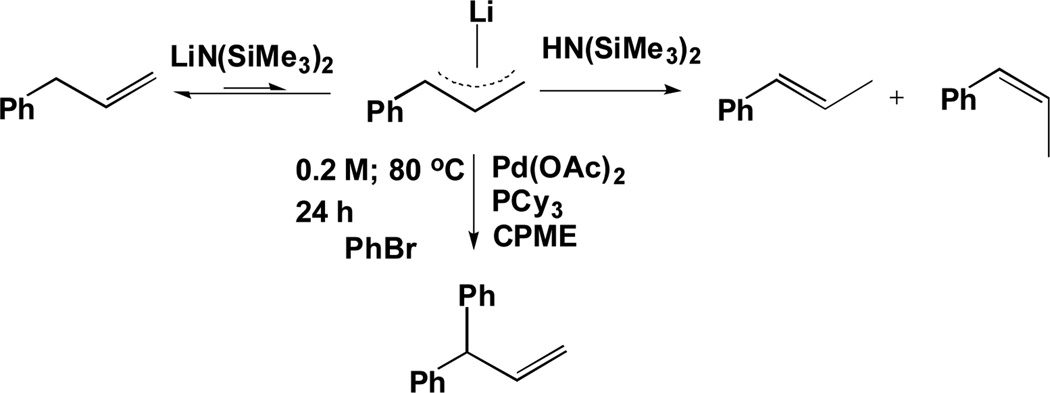 Scheme 3