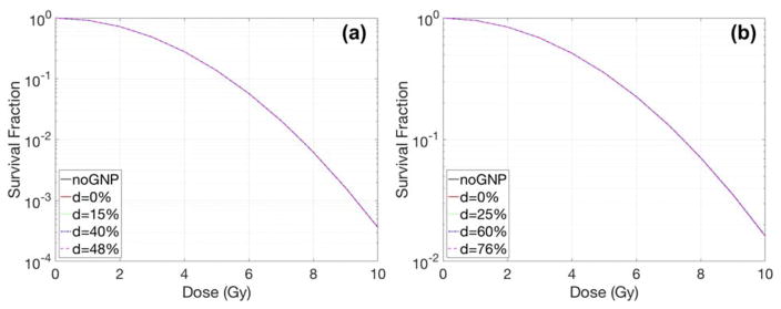 Fig. 12