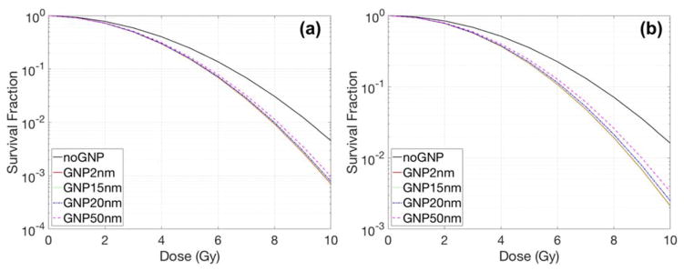 Fig. 11