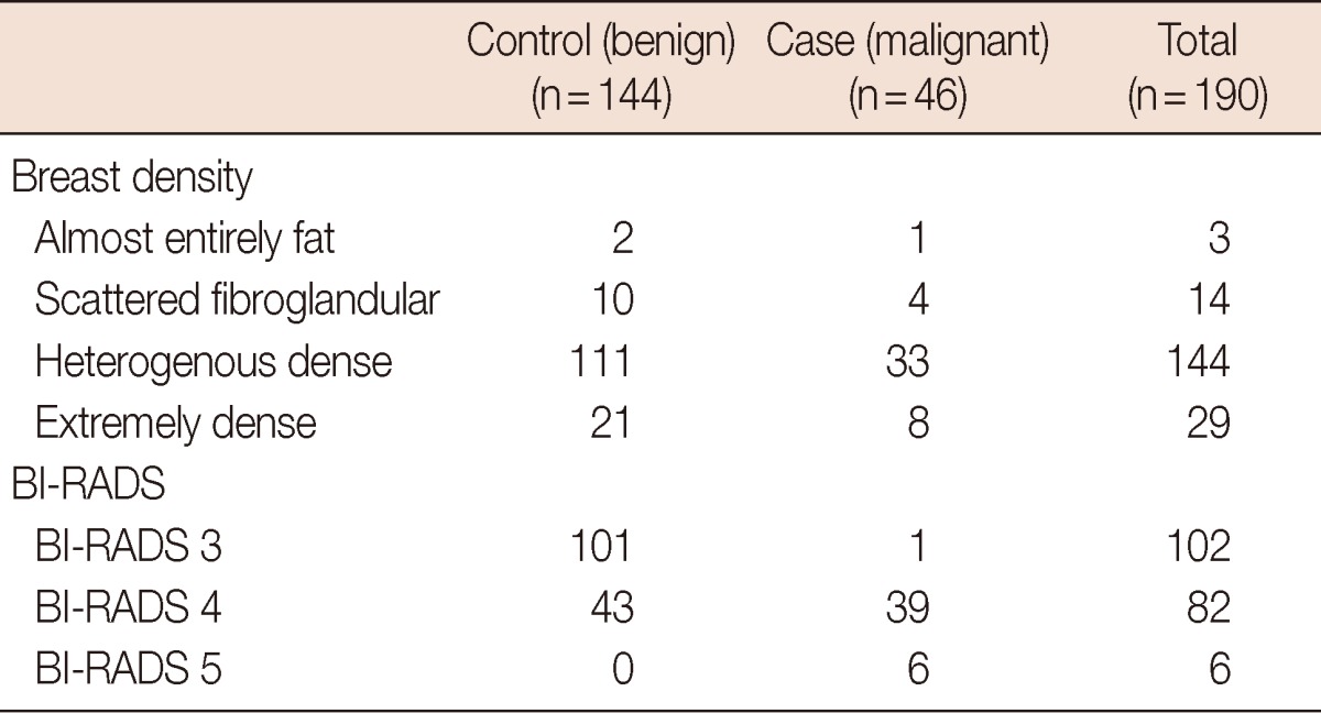 graphic file with name jbc-15-344-i001.jpg