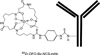 Fig. 13