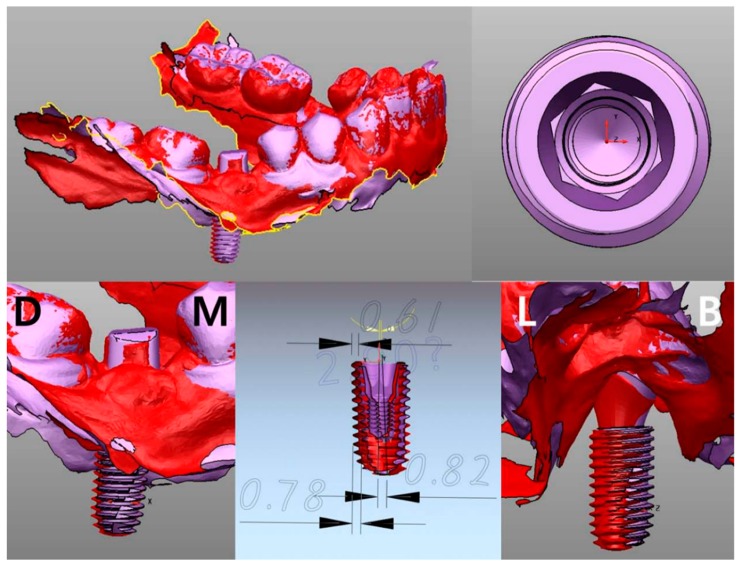 Figure 6