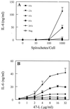 FIG. 7