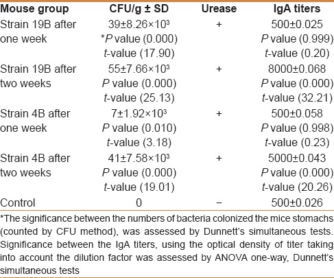 graphic file with name SJG-22-161-g002.jpg