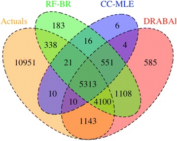 Fig. 2