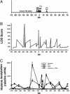 Fig. 2.