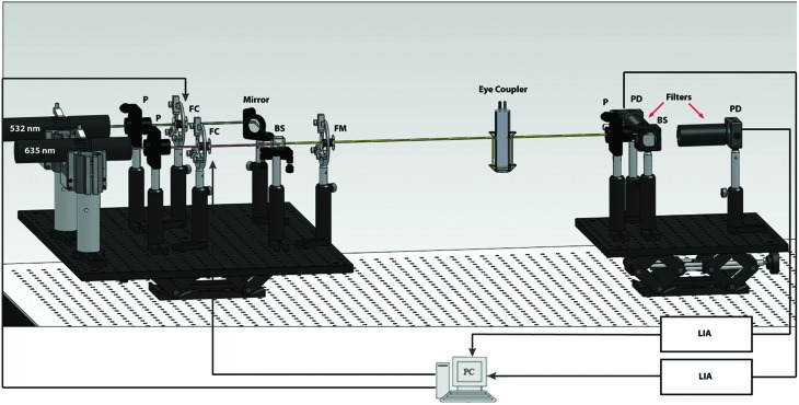 FIG. 1.