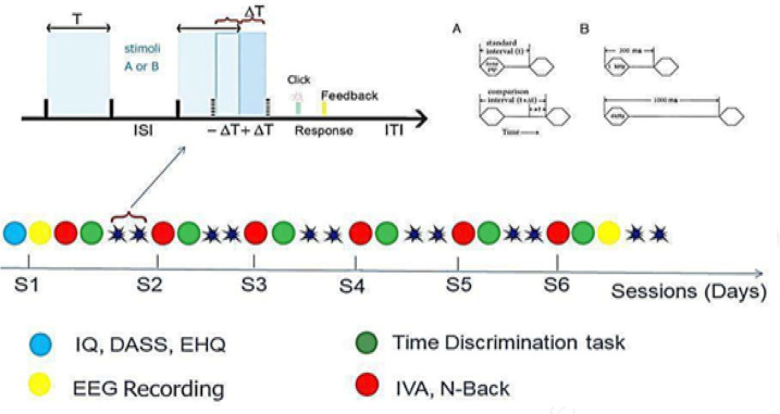 Figure 1.