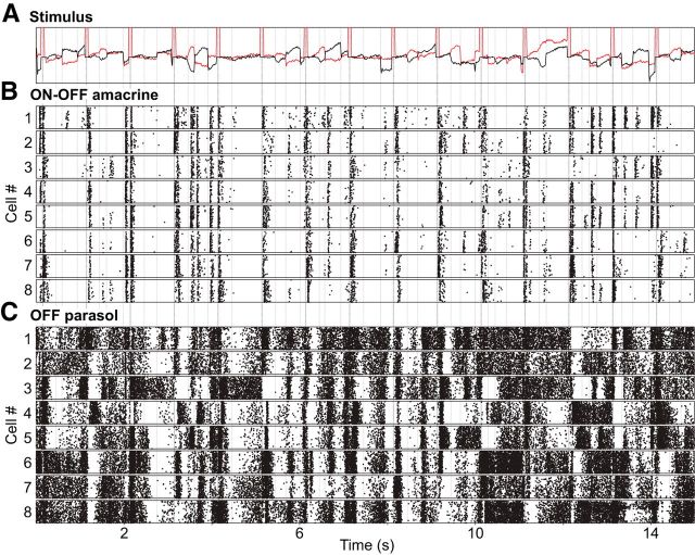 Figure 9.