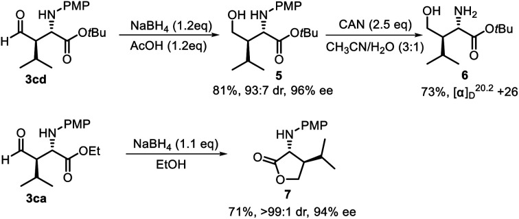 Scheme 5