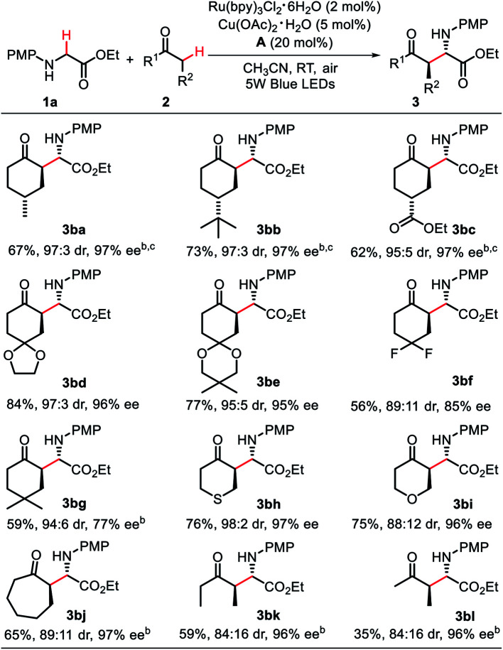 Scheme 3