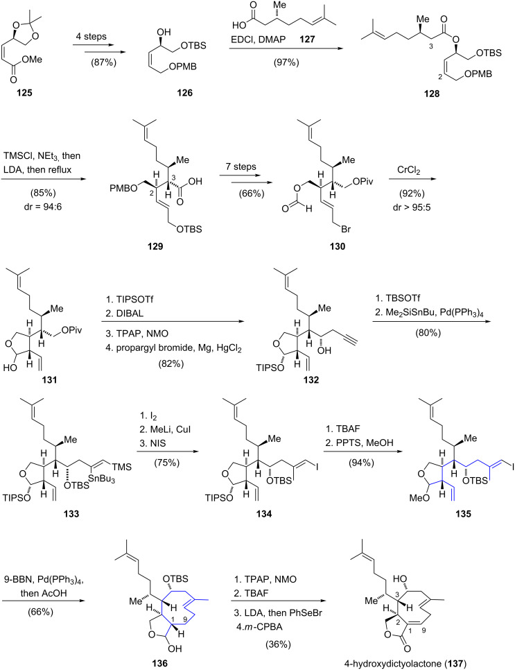 Scheme 14