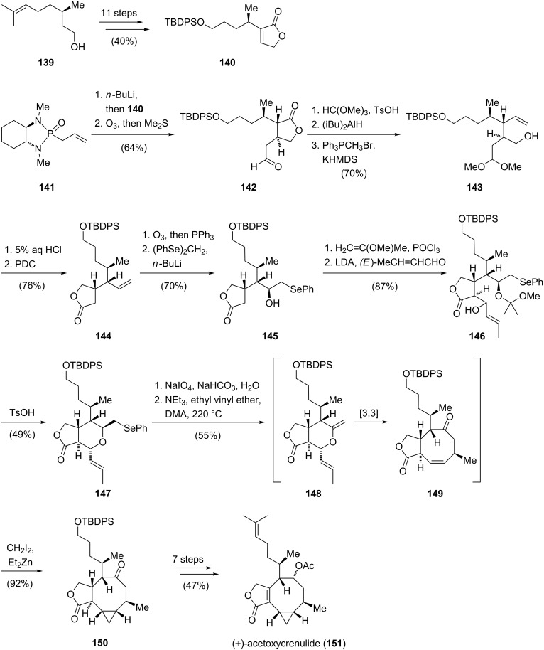 Scheme 16