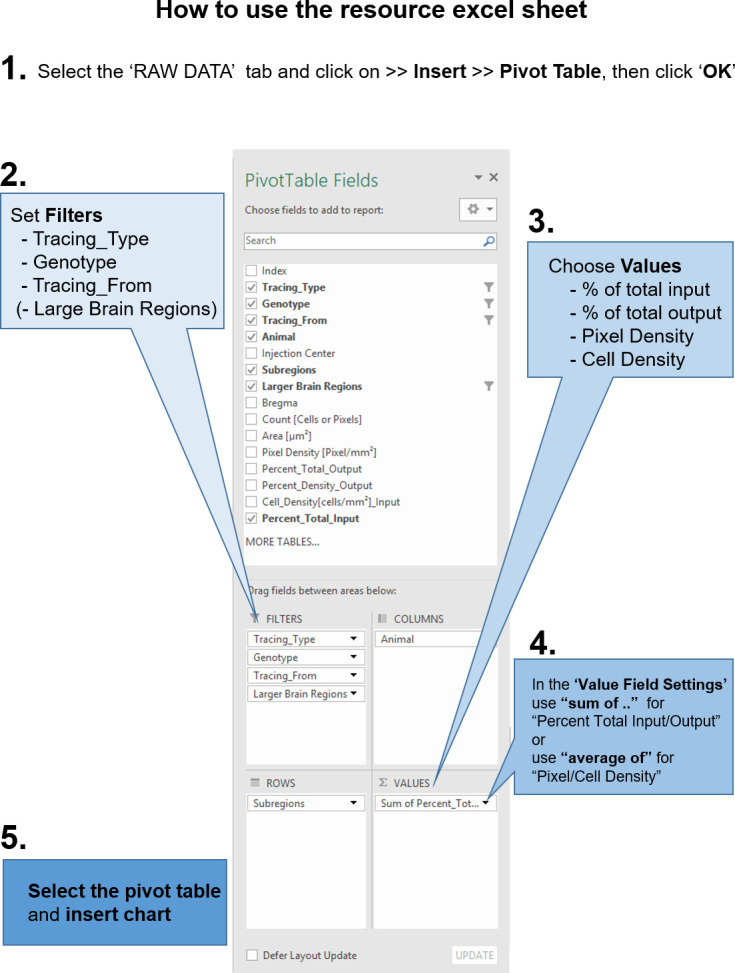 Figure 2—figure supplement 4.