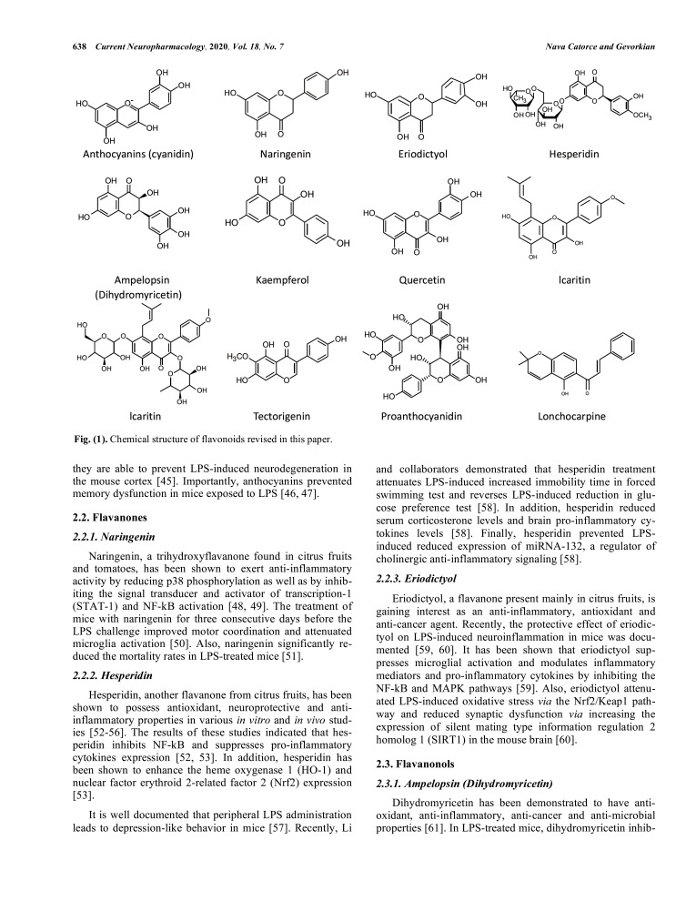 Fig. (1)