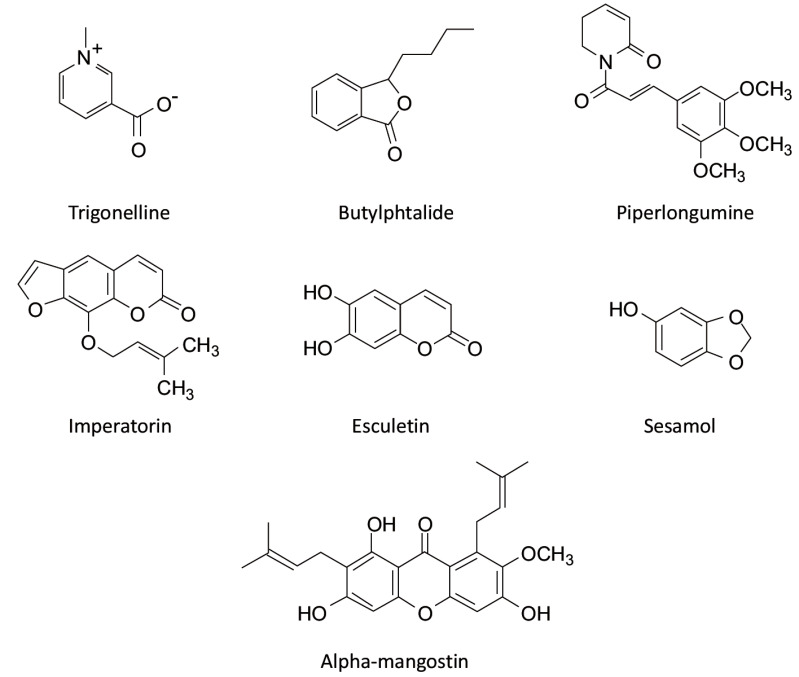 Fig. (5)