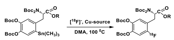 Scheme 8