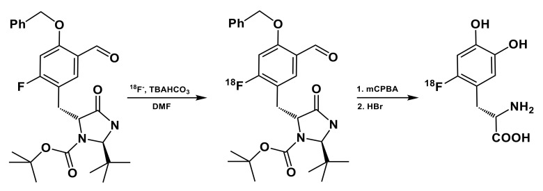 Scheme 3