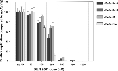 FIG. 9.