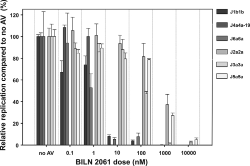 FIG. 8.