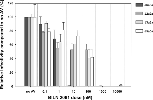 FIG. 7.