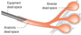 S-68