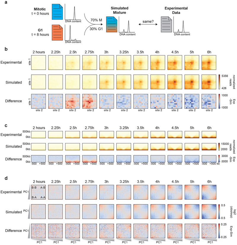 Fig. 4: